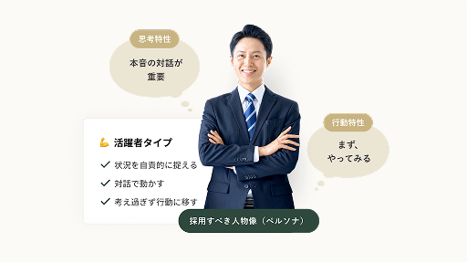 採用ペルソナサーベイ