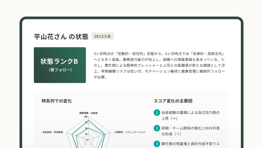 オンボーディングサーベイ