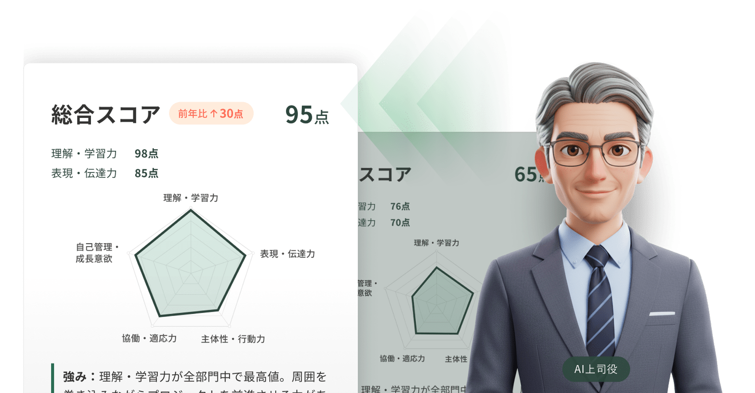 新人・若手社員研修