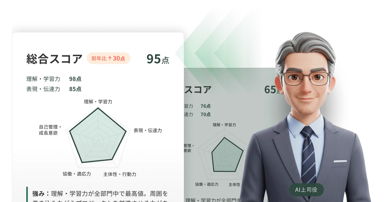 新人・若手社員研修